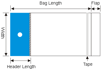 Header Cello Bags Design