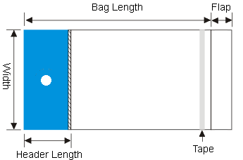 Resealable Cello Bags Design